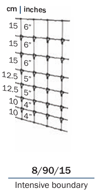 Southern Wire Farm Fence 8-90-15 x 100m Specs