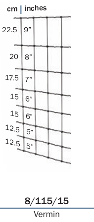 Southern Wire Fastlock Toughline 8-115-15 x 100m Specs